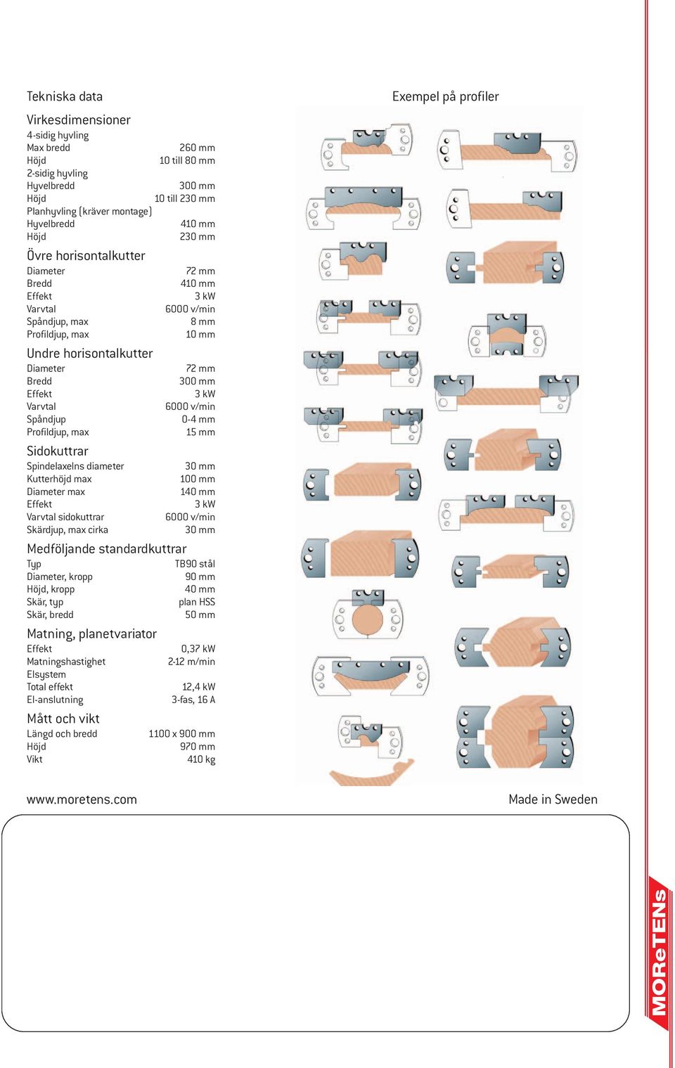 max Varvtal sidokuttrar Skärdjup, max cirka Medföljande standardkuttrar Typ Diameter, kropp, kropp Skär, typ Skär, bredd Matning, planetvariator Matningshastighet Elsystem Total effekt El-anslutning