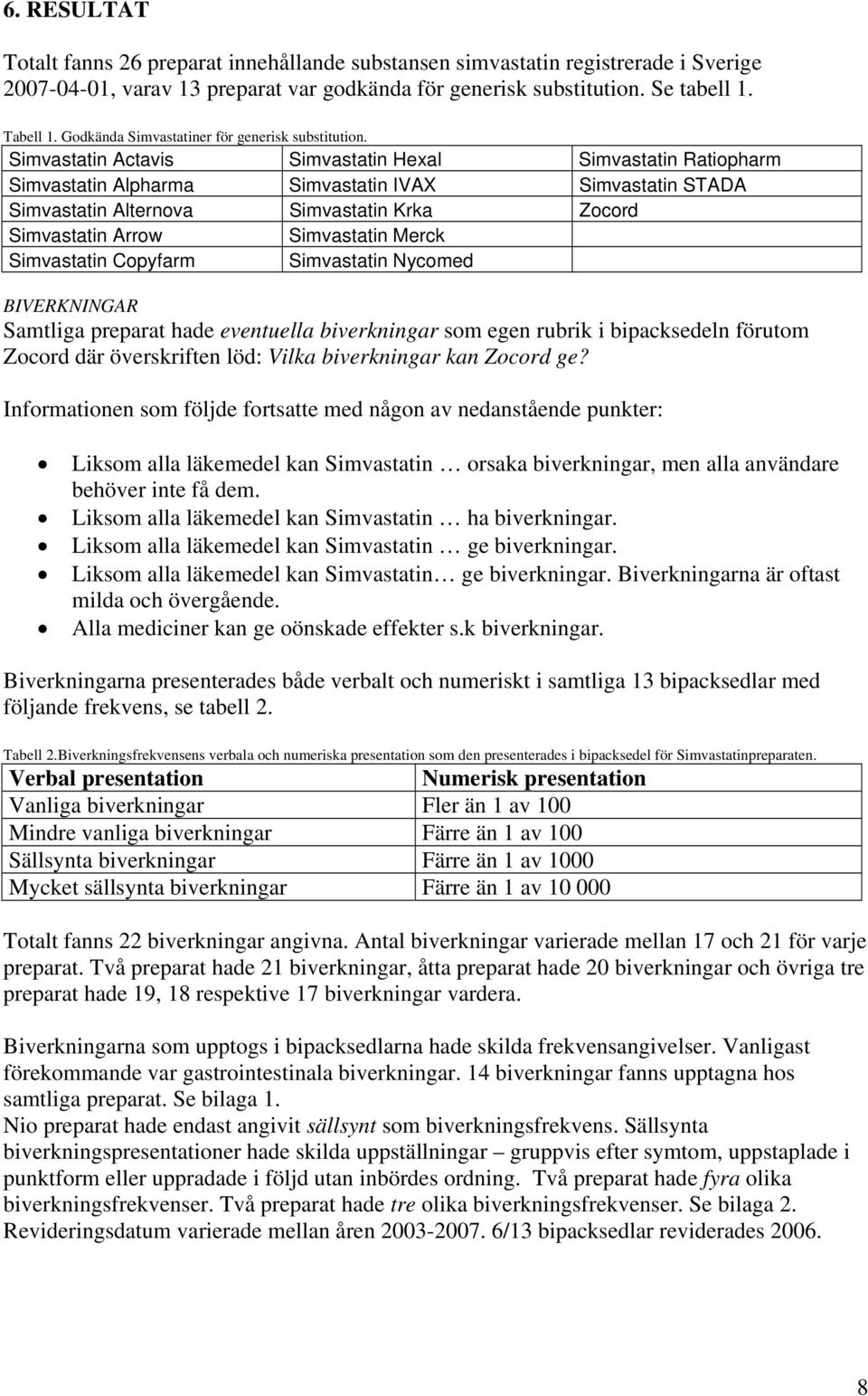 Simvastatin Actavis Simvastatin Hexal Simvastatin Ratiopharm Simvastatin Alpharma Simvastatin IVAX Simvastatin STADA Simvastatin Alternova Simvastatin Krka Zocord Simvastatin Arrow Simvastatin Merck