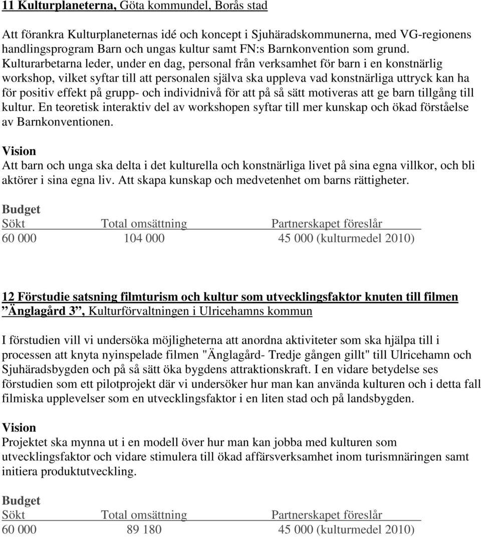 Kulturarbetarna leder, under en dag, personal från verksamhet för barn i en konstnärlig workshop, vilket syftar till att personalen själva ska uppleva vad konstnärliga uttryck kan ha för positiv