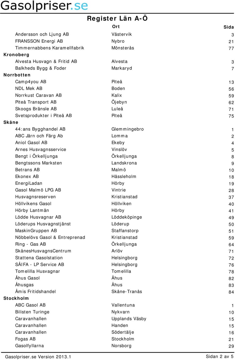 Glemmingebro 1 ABC Järn och Färg Ab Lomma 2 Aniol Gasol AB Ekeby 4 Arnes Husvagnsservice Vinslöv 5 Bengt i Örkelljunga Örkelljunga 8 Bengtssons Marksten Landskrona 9 Betrans AB Malmö 10 Ekonex AB