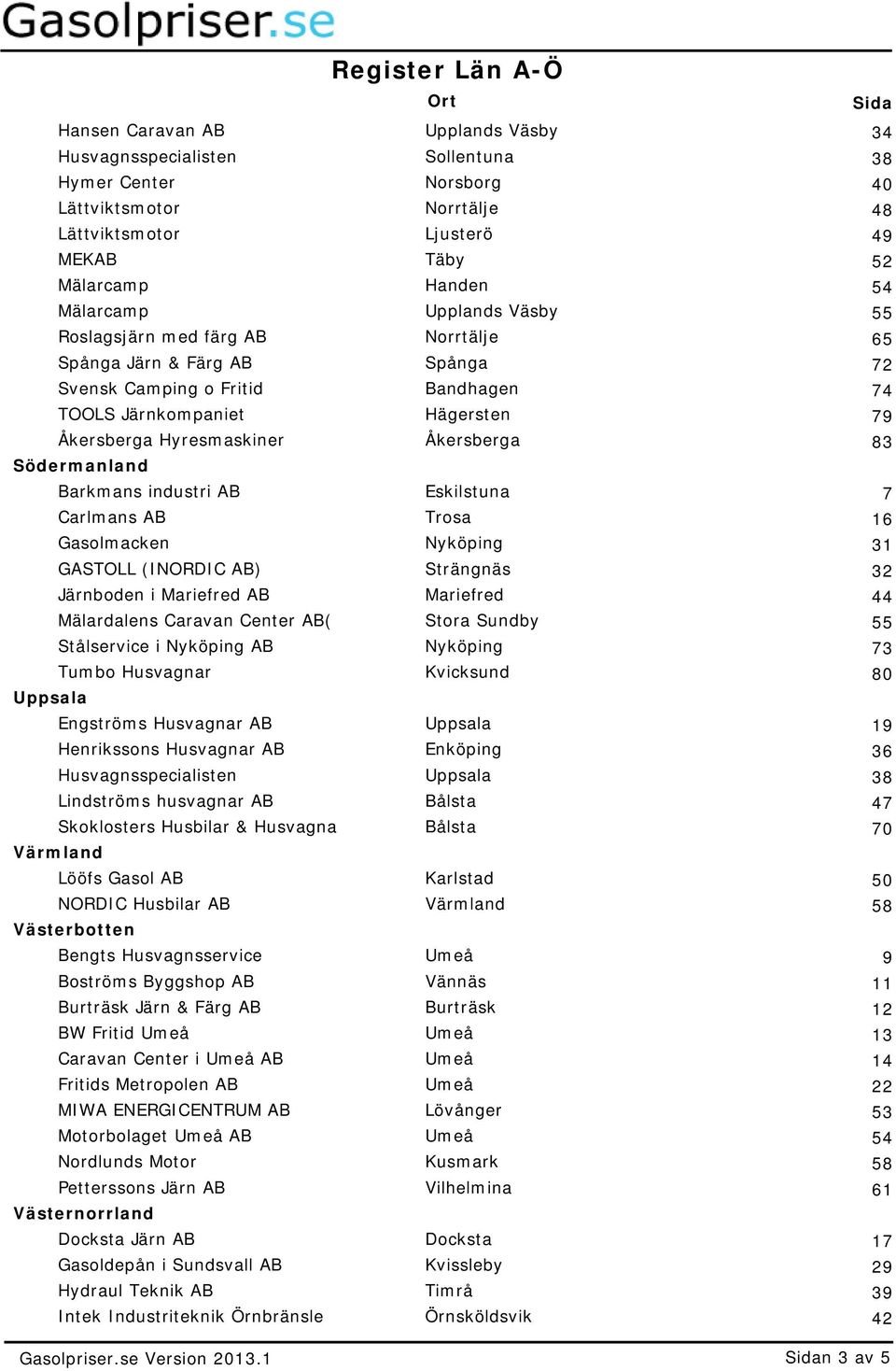 Södermanland Barkmans industri AB Eskilstuna 7 Carlmans AB Trosa 16 Gasolmacken Nyköping 31 GASTOLL (INORDIC AB) Strängnäs 32 Järnboden i Mariefred AB Mariefred 44 Mälardalens Caravan Center AB(