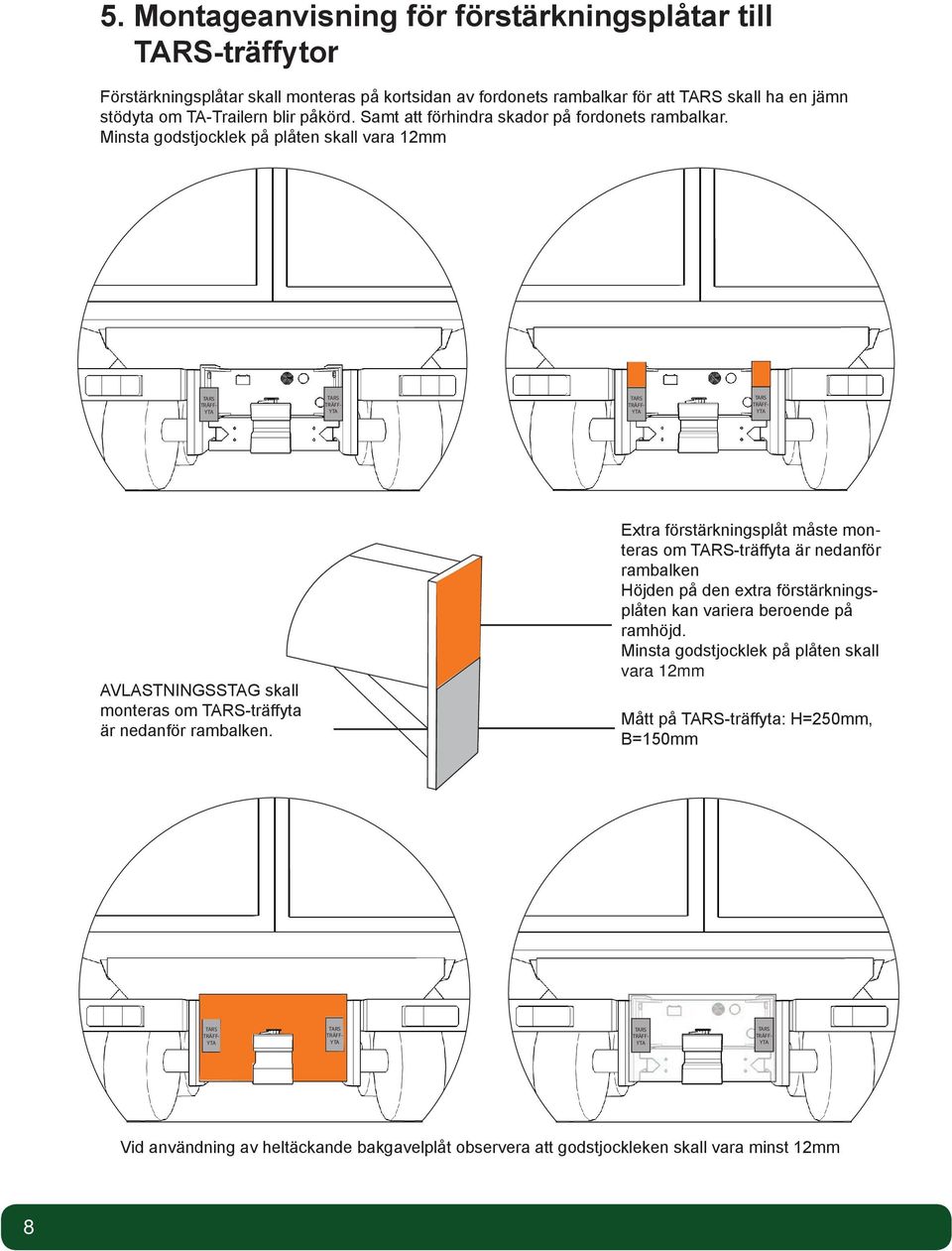 Minsta godstjocklek på plåten skall vara 12mm AVLASTNINGSSTAG skall monteras om -träffyta är nedanför rambalken.