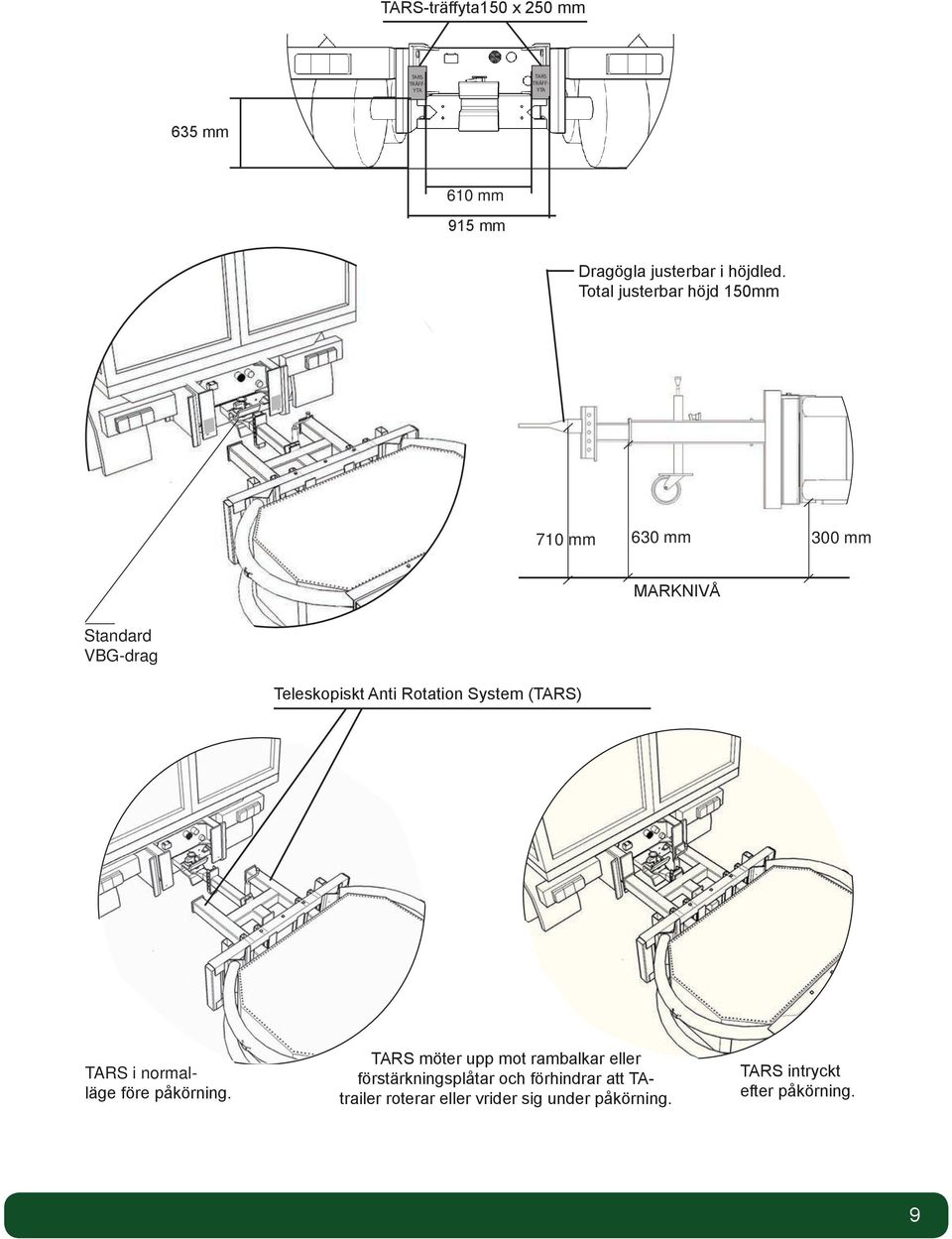 Anti Rotation System () i normalläge före påkörning.