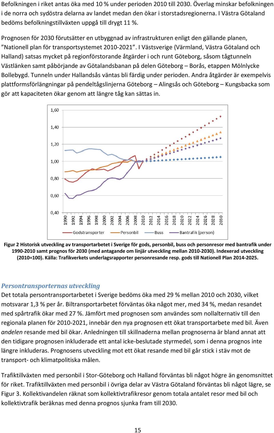 Prognosen för 2030 förutsätter en utbyggnad av infrastrukturen enligt den gällande planen, Nationell plan för transportsystemet 2010-2021.