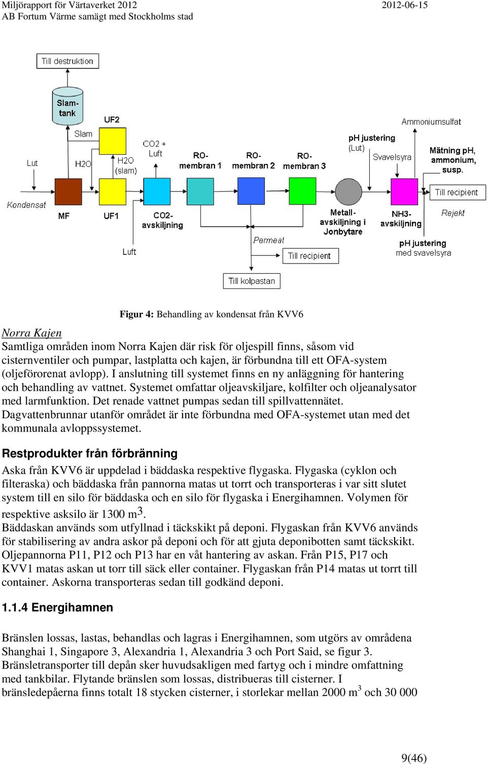 Systemet omfattar oljeavskiljare, kolfilter och oljeanalysator med larmfunktion. Det renade vattnet pumpas sedan till spillvattennätet.