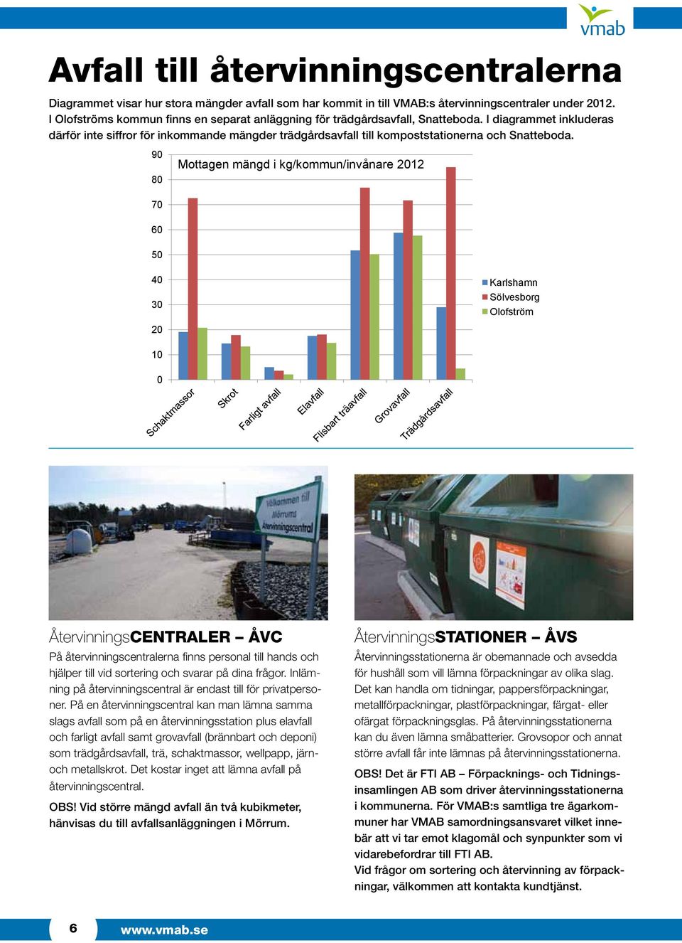 I diagrammet inkluderas därför inte siffror för inkommande mängder trädgårdsavfall till kompoststationerna och Snatteboda.