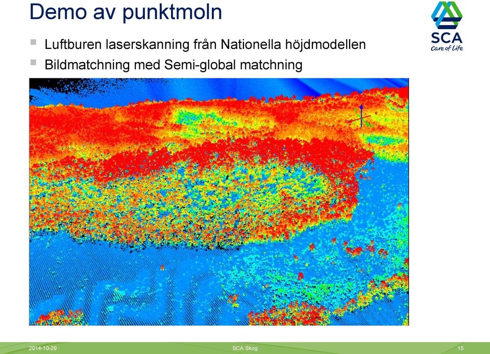 höjdmodellen Bildmatchning med