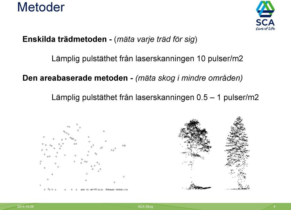 areabaserade metoden - (mäta skog i mindre områden) Lämplig