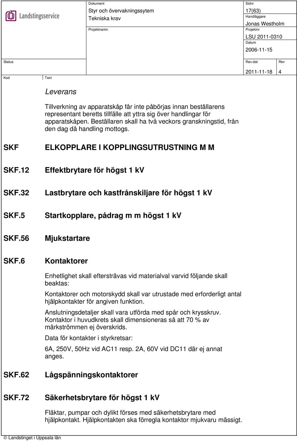 32 Lastbrytare och kastfrånskiljare för högst 1 kv SKF.5 Startkopplare, pådrag m m högst 1 kv SKF.56 Mjukstartare SKF.