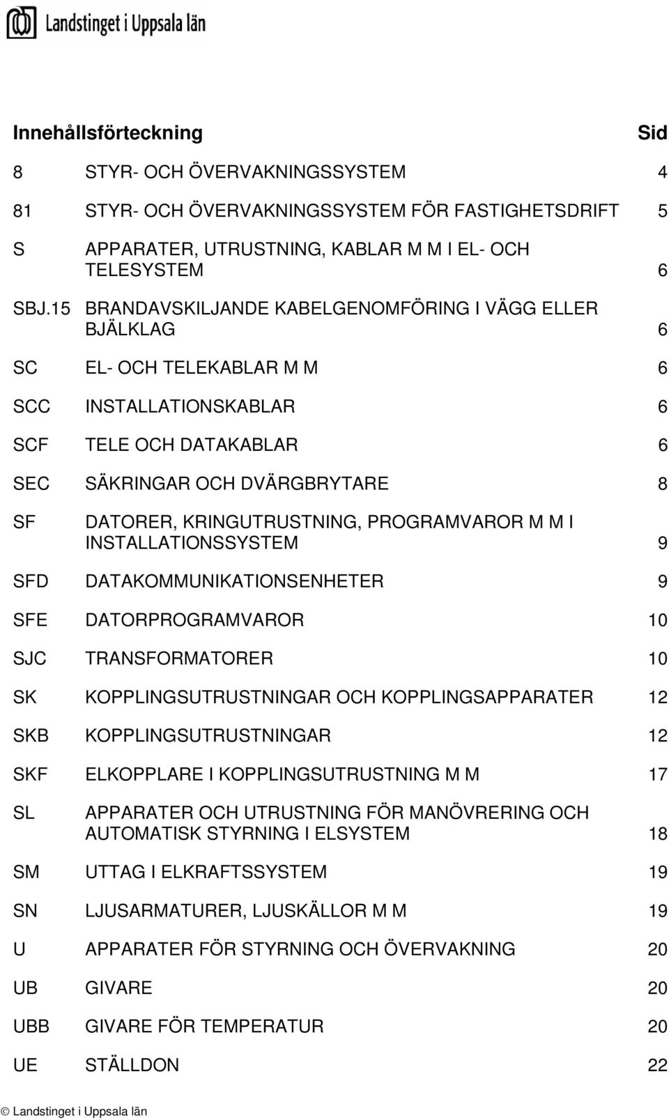 KRINGUTRUSTNING, PROGRAMVAROR M M I INSTALLATIONSSYSTEM 9 SFD DATAKOMMUNIKATIONSENHETER 9 SFE DATORPROGRAMVAROR 10 SJC TRANSFORMATORER 10 SK KOPPLINGSUTRUSTNINGAR OCH KOPPLINGSAPPARATER 12 SKB