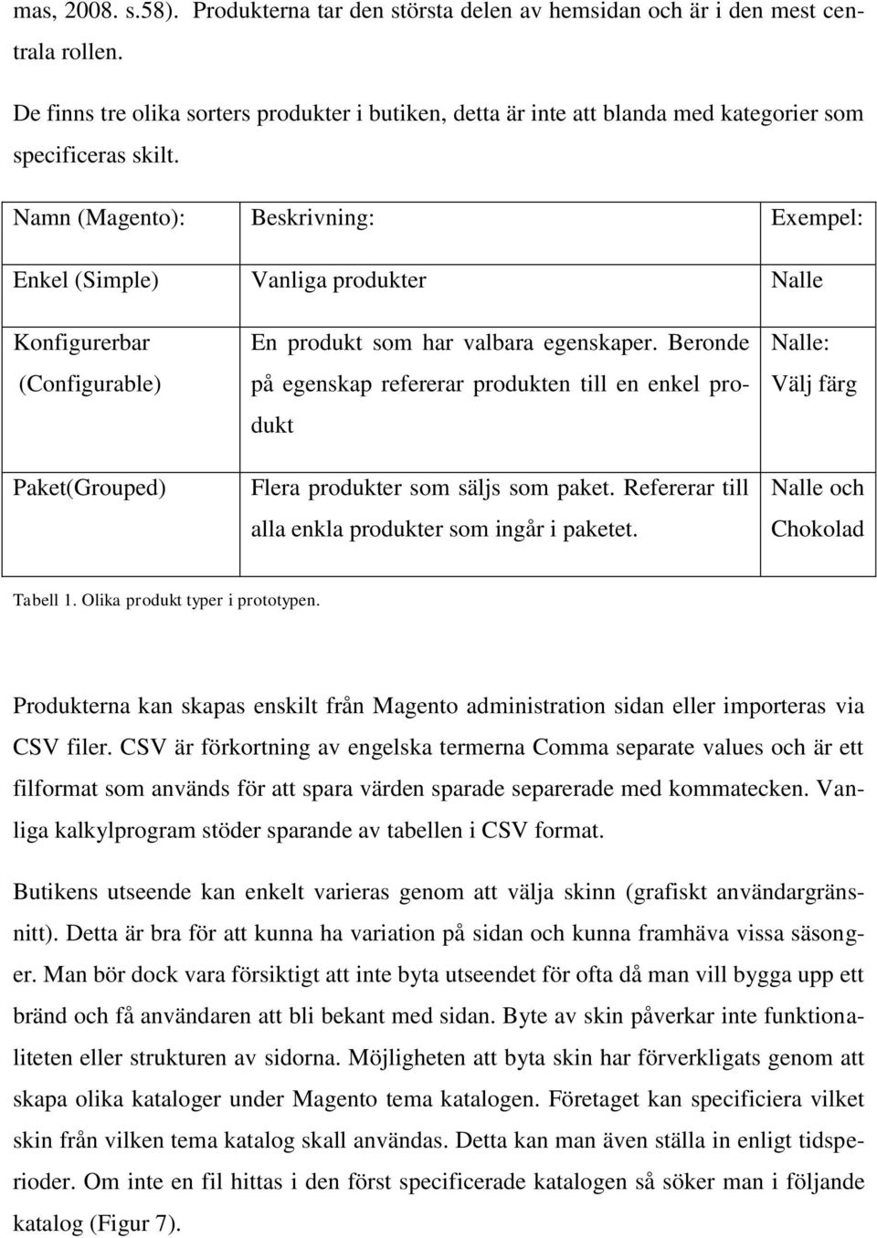 Namn (Magento): Beskrivning: Exempel: Enkel (Simple) Vanliga produkter Nalle Konfigurerbar (Configurable) Paket(Grouped) En produkt som har valbara egenskaper.