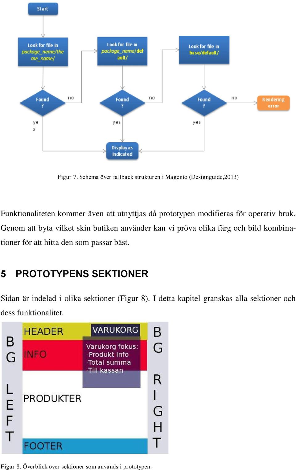 modifieras för operativ bruk.