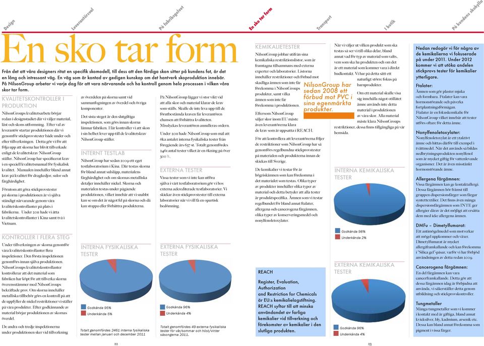 På NilsonGroup arbetar vi varje dag för att vara närvarande och ha kontroll genom hela processen i vilken våra skor tar form.