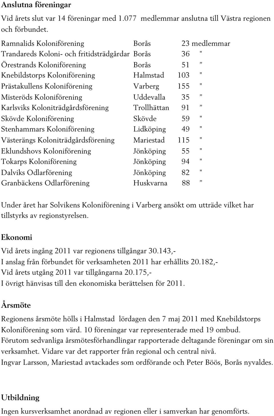 Misteröds Koloniförening Uddevalla 35 Karlsviks Koloniträdgårdsförening Trollhättan 91 Skövde Koloniförening Skövde 59 " Stenhammars Koloniförening Lidköping 49 " Västerängs Koloniträdgårdsförening