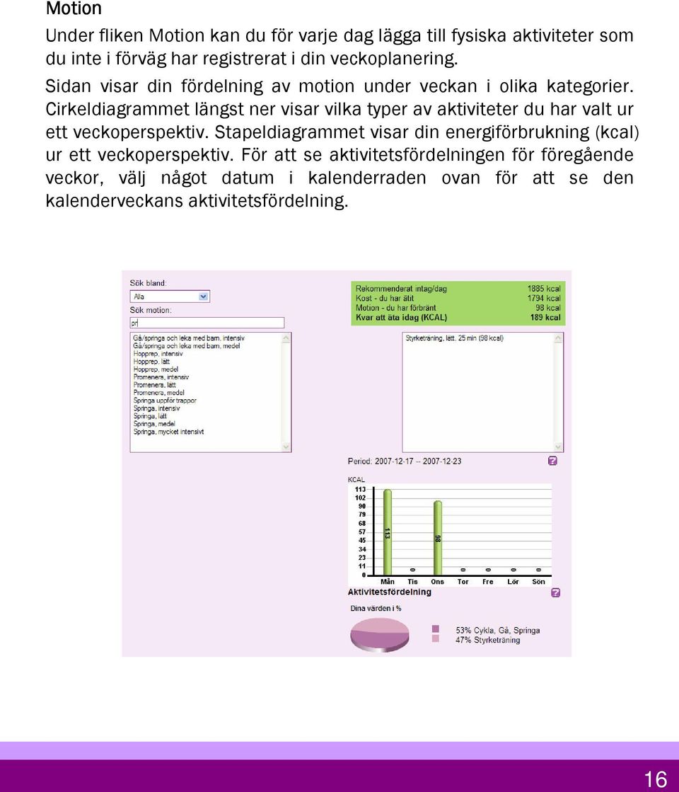 Cirkeldiagrammet längst ner visar vilka typer av aktiviteter du har valt ur ett veckoperspektiv.