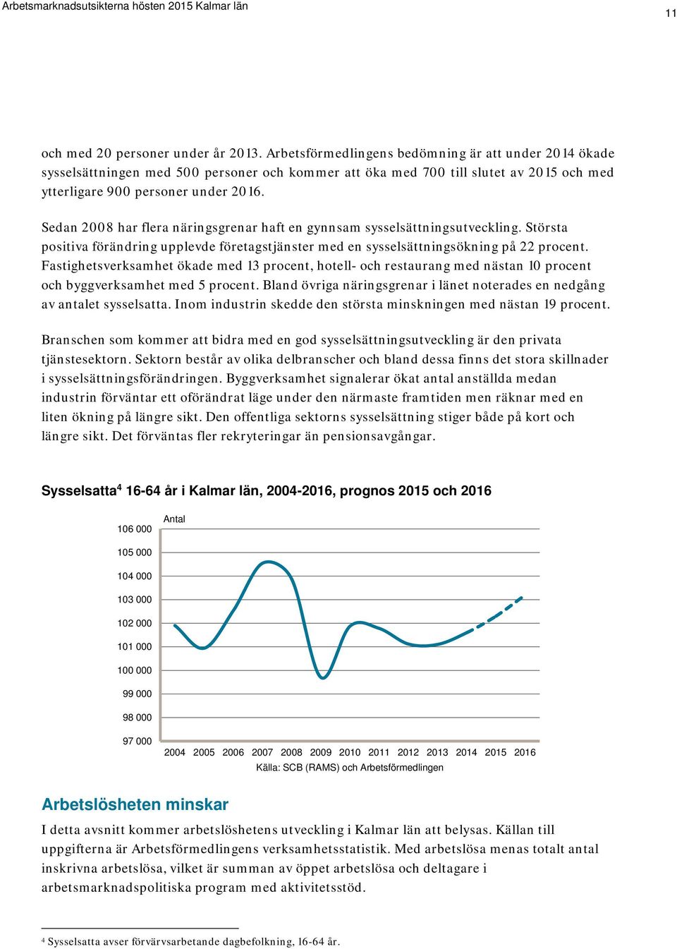 Sedan 2008 har flera näringsgrenar haft en gynnsam sysselsättningsutveckling. Största positiva förändring upplevde företagstjänster med en sysselsättningsökning på 22 procent.