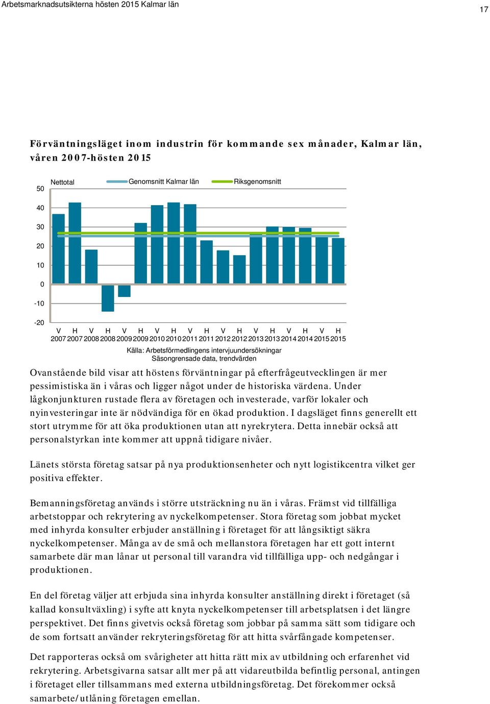 att höstens förväntningar på efterfrågeutvecklingen är mer pessimistiska än i våras och ligger något under de historiska värdena.