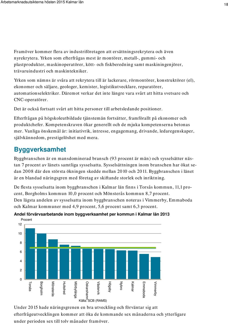 Yrken som nämns är svåra att rekrytera till är lackerare, rörmontörer, konstruktörer (el), ekonomer och säljare, geologer, kemister, logistikutvecklare, reparatörer, automationselektriker.