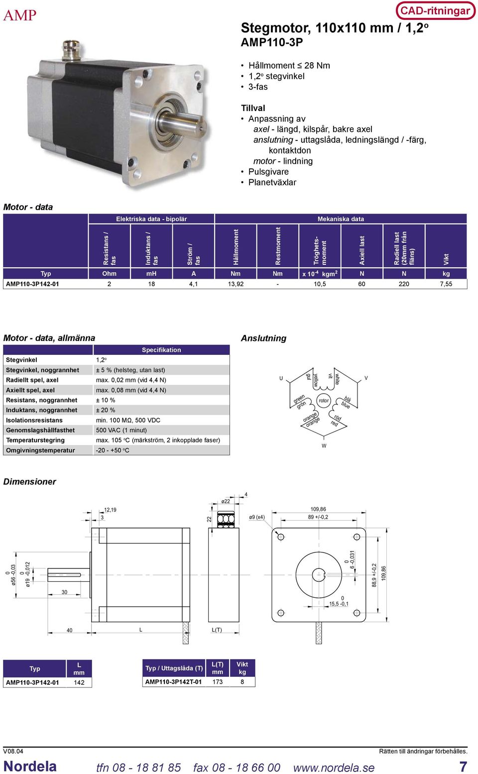 fläns) Typ Ohm mh A Nm Nm x 1-4 kgm 2 N N kg 11-3P142-1 2 18 4,1 13,92-1,5 6 22 7,55 Motor - data, allmänna Specifikation Stegvinkel 1,2 o Stegvinkel, noggrannhet ± 5 % (helsteg, utan last) Radiellt