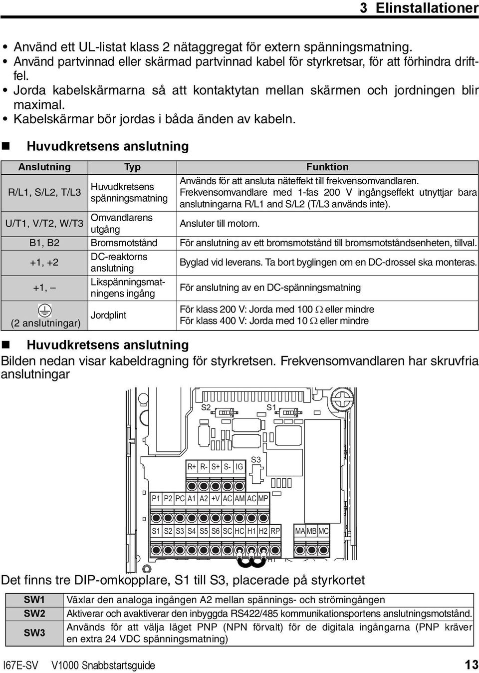 Huvudkretsens anslutning Anslutning Typ Funktion R/L1, S/L2, T/L3 Huvudkretsens spänningsmatning Används för att ansluta näteffekt till frekvensomvandlaren.