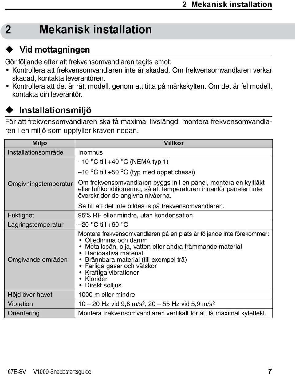 SWEDISH Installationsmiljö För att frekvensomvandlaren ska få maximal livslängd, montera frekvensomvandlaren i en miljö som uppfyller kraven nedan.