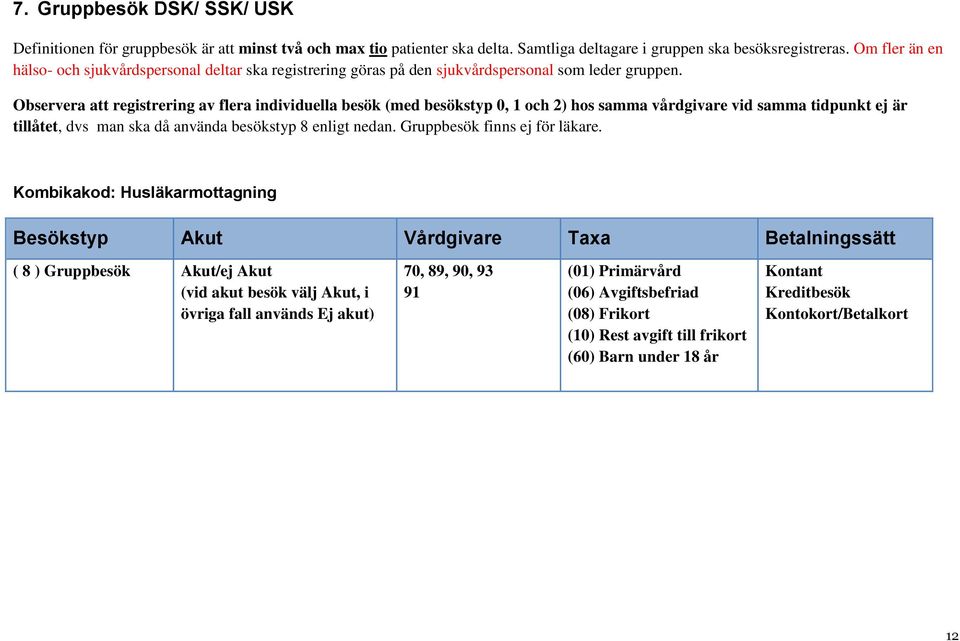 Observera att registrering av flera individuella besök (med besökstyp 0, 1 och 2) hos samma vårdgivare vid samma tidpunkt ej är tillåtet, dvs man ska då använda besökstyp 8 enligt nedan.