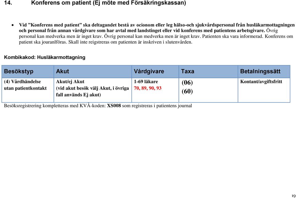 Konferens om patient ska jouranlföras. Skall inte reigstreras om patienten är inskriven i slutenvården.