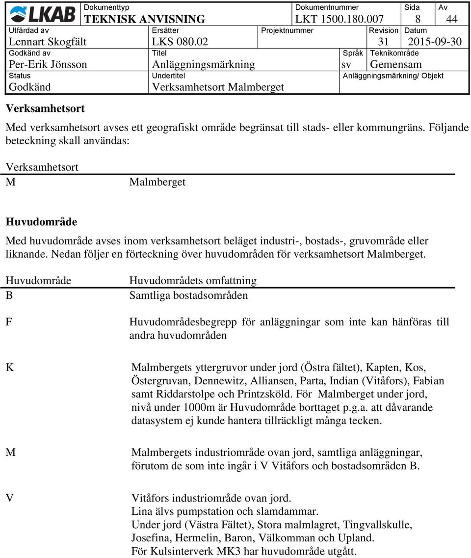 Nedan följer en förteckning över huvudområden för verksamhetsort Malmberget.