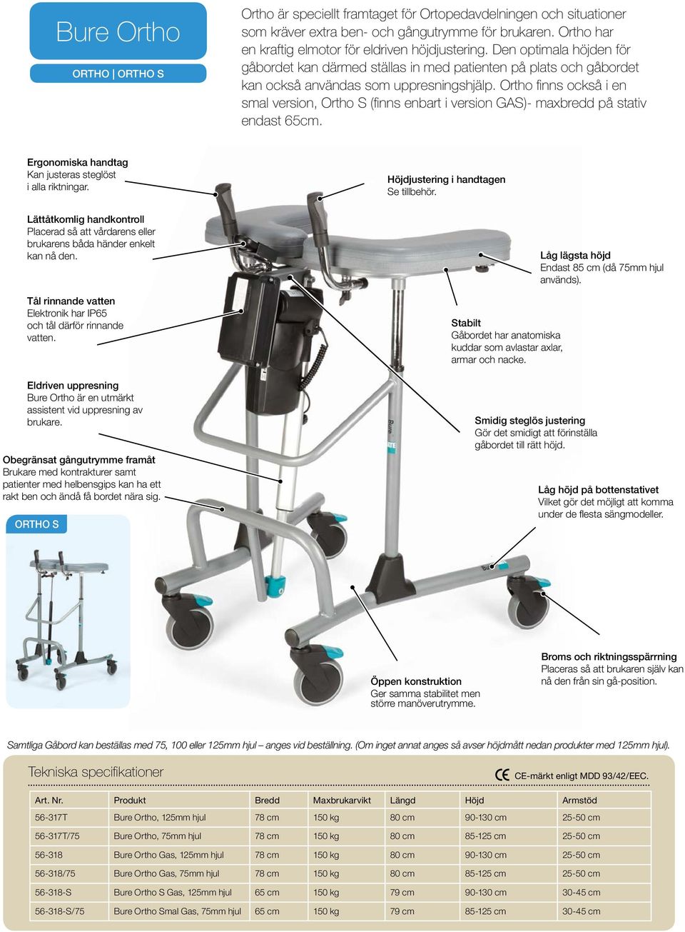 Ortho finns också i en smal version, Ortho S (finns enbart i version GAS)- maxbredd på stativ endast 65cm. Ergonomiska handtag Kan justeras steglöst i alla riktningar.