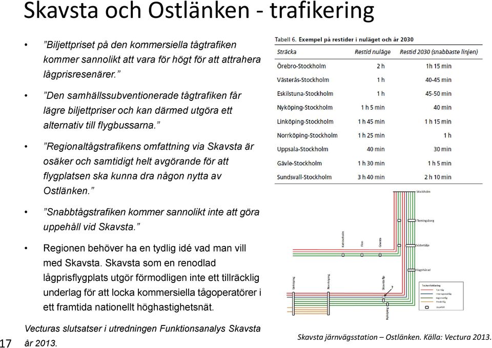 Regionaltågstrafikens omfattning via Skavsta är osäker och samtidigt helt avgörande för att flygplatsen ska kunna dra någon nytta av Ostlänken.