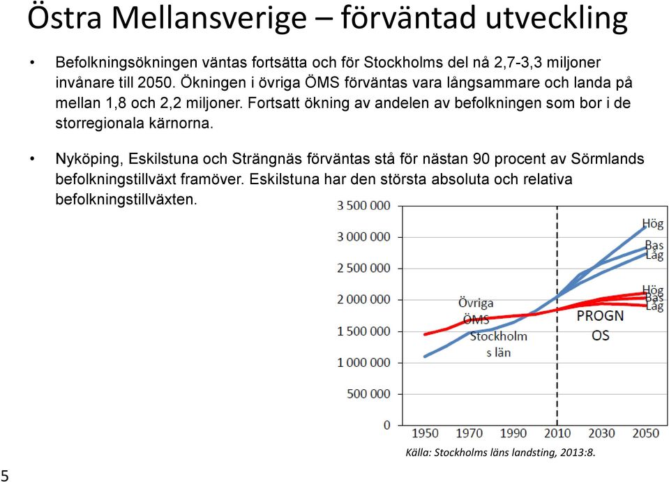 Fortsatt ökning av andelen av befolkningen som bor i de storregionala kärnorna.