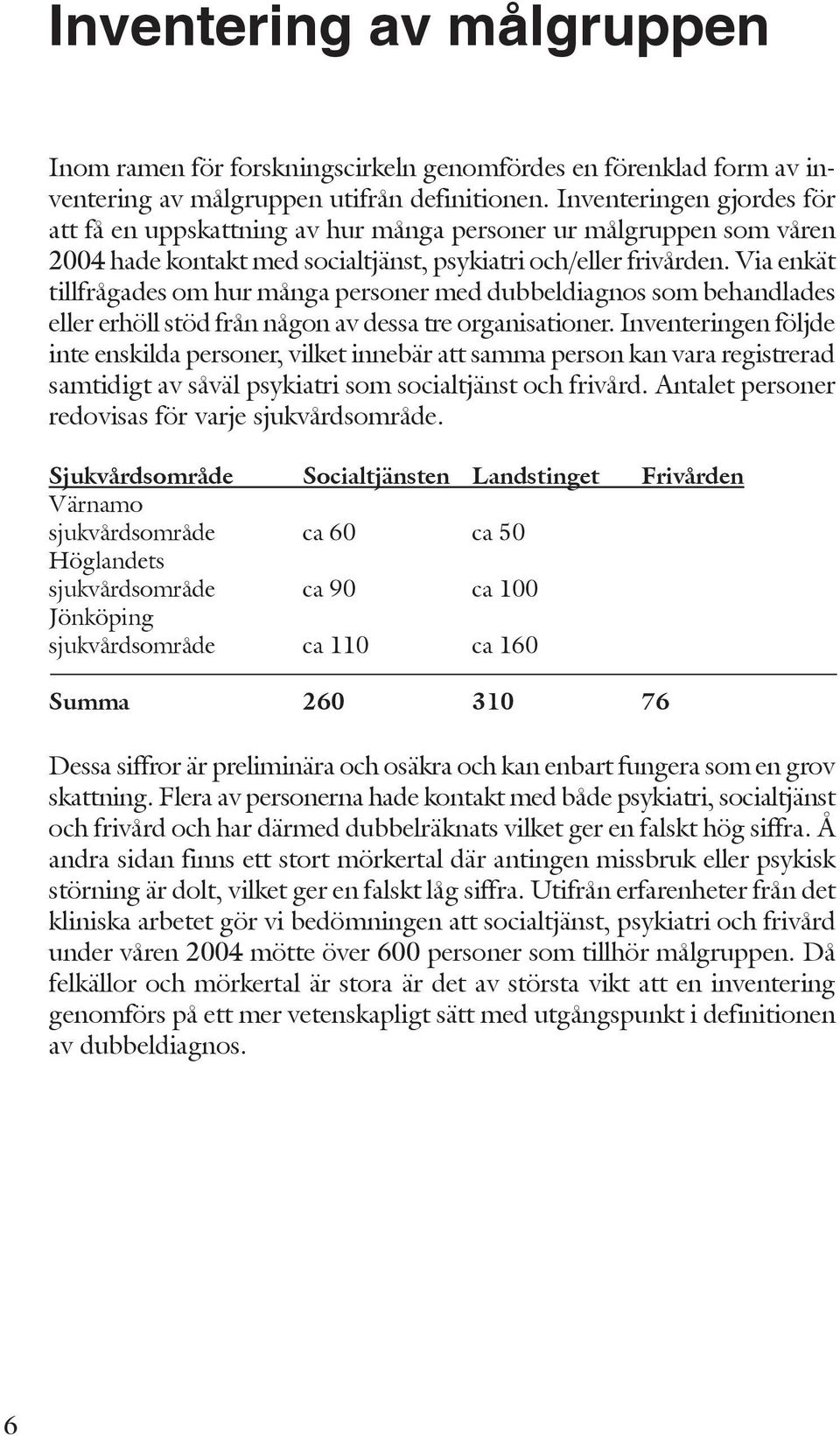 Via enkät tillfrågades om hur många personer med dubbeldiagnos som behandlades eller erhöll stöd från någon av dessa tre organisationer.