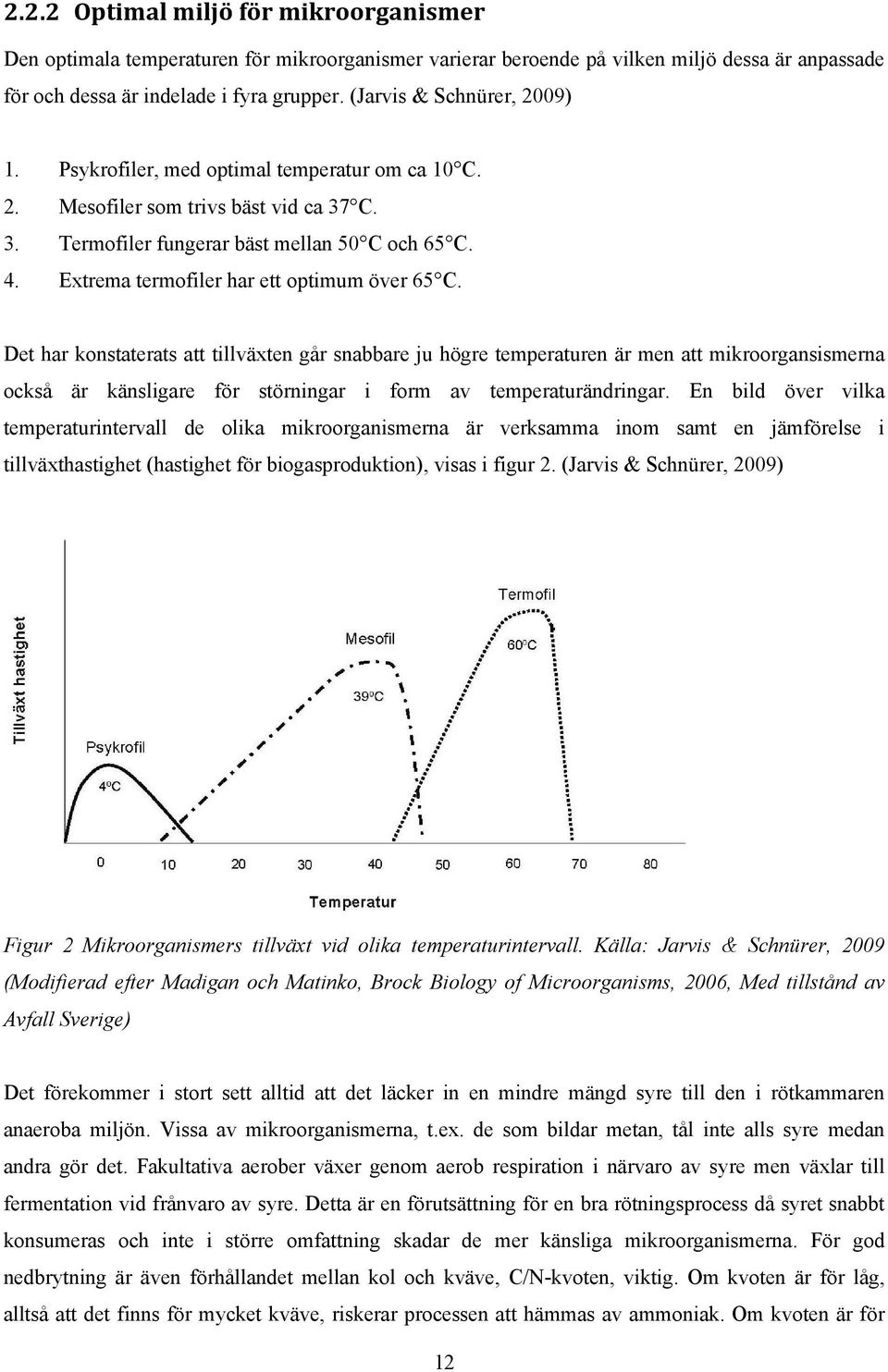 Extrema termofiler har ett optimum över 65 C.