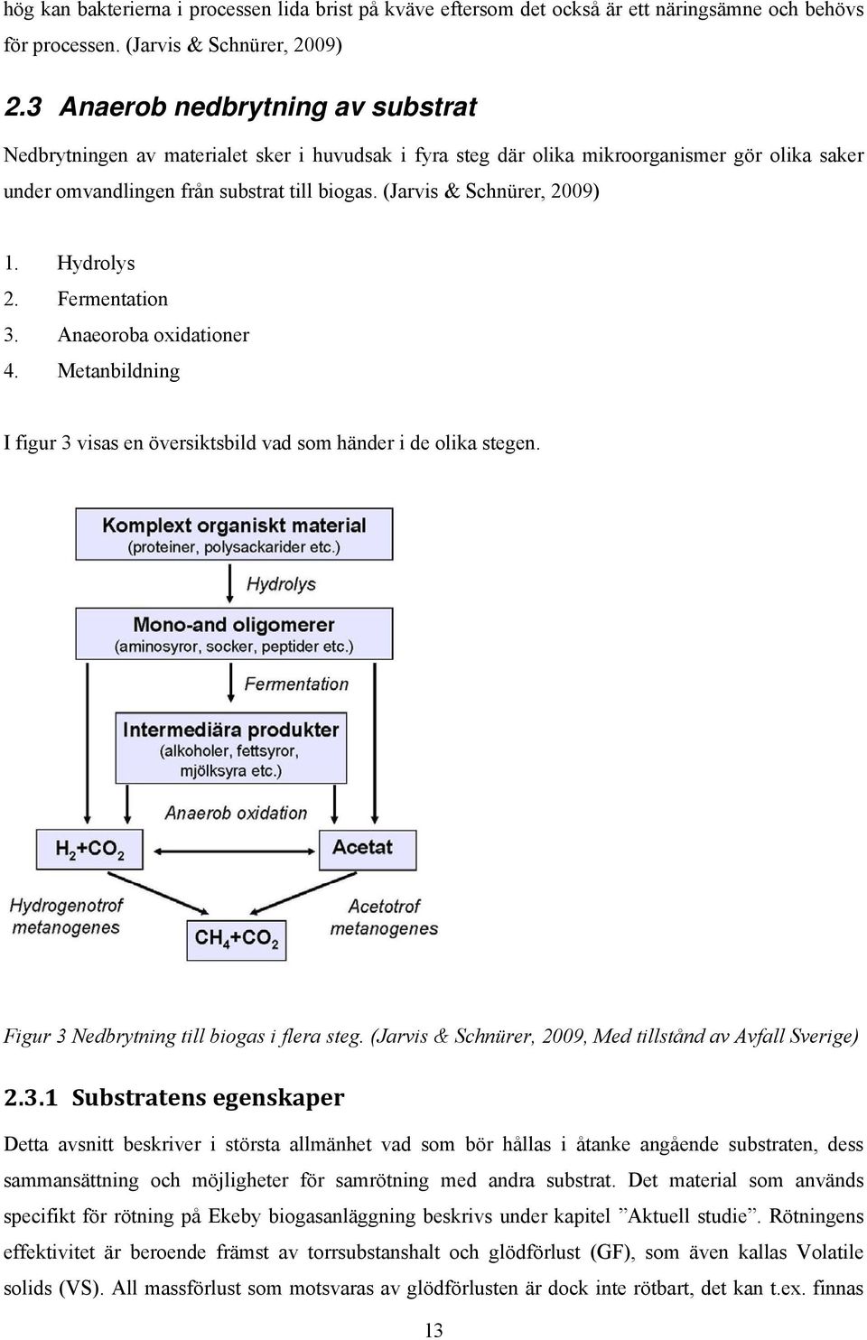 (Jarvis & Schnürer, 2009) 1. Hydrolys 2. Fermentation 3. Anaeoroba oxidationer 4. Metanbildning I figur 3 visas en översiktsbild vad som händer i de olika stegen.