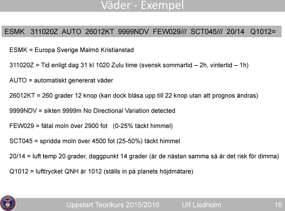 9999NDV = sikten 9999m No Directional Variation detected FEW029 = fåtal moln över 2900 fot (0-25% täckt himmel) SCT045 = spridda moln över 4500 fot (25-50%) täckt