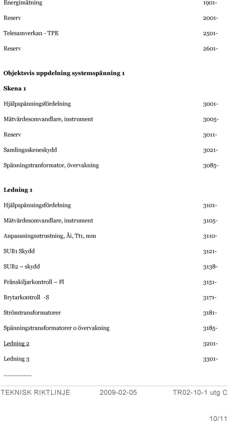 Hjälpspänningsfördelning 3101- Mätvärdesomvandlare, instrument 3105- Anpassningsutrustning, Åi, Tt1, mm 3110- SUB1 Skydd 3121- SUB2 skydd 3138-