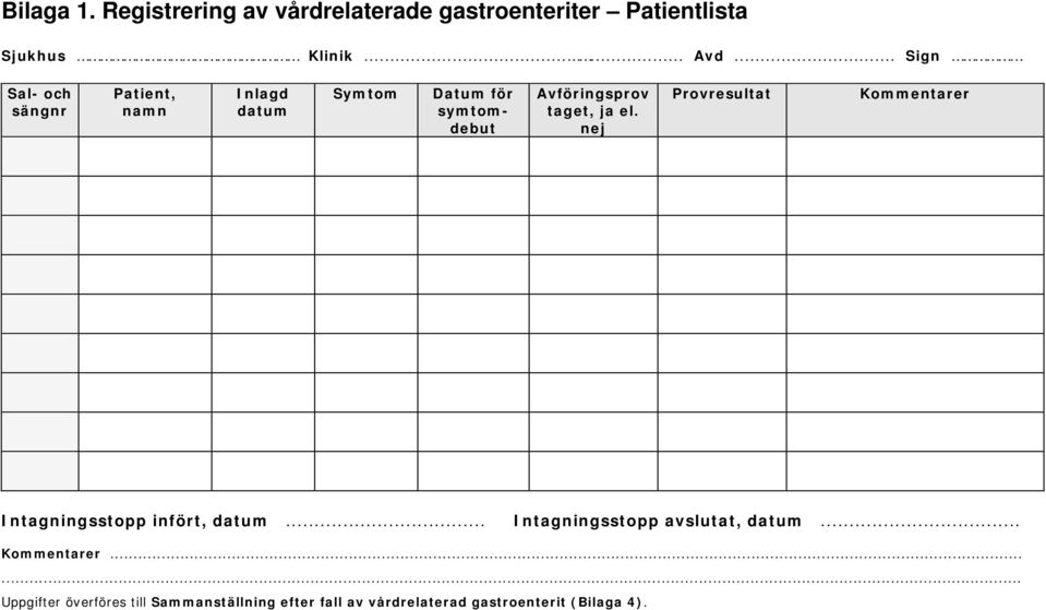 ja el. nej Provresultat Kommentarer Intagningsstopp infört, datum... Intagningsstopp avslutat, datum.