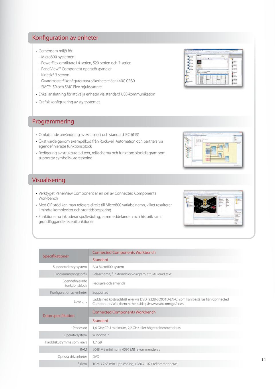 användning av Microsoft och standard IEC 61131 Ökat värde genom exempelkod från Rockwell Automation och partners via egendefinierade funktionsblock Redigering av strukturerad text, reläschema och