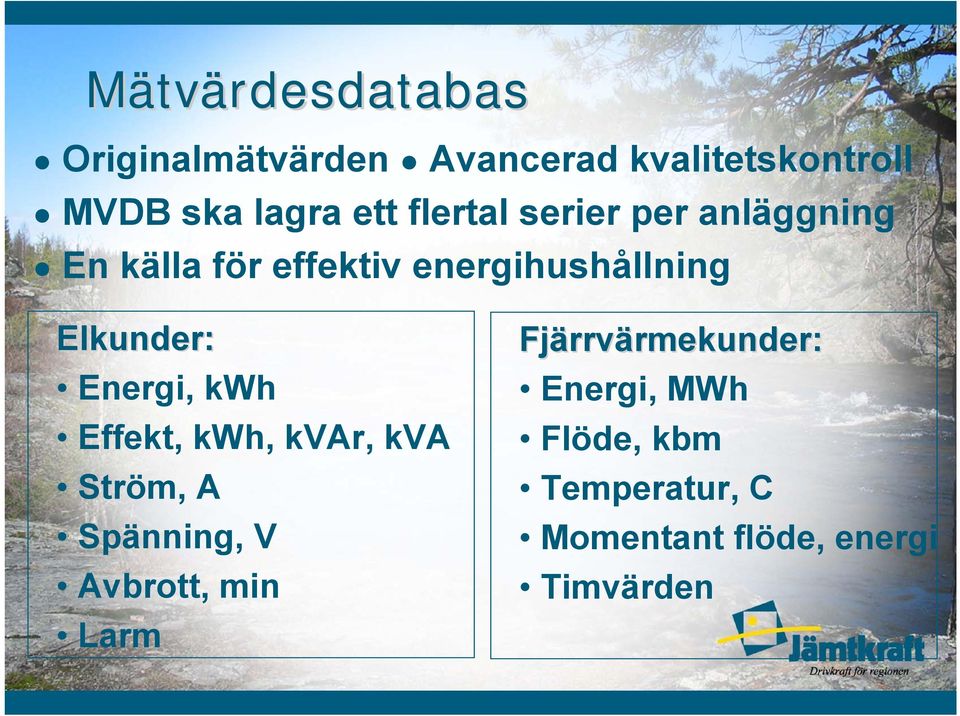 Energi, kwh Effekt, kwh, kvar, kva Ström, A Spänning, V Avbrott, min Larm Fjärrv