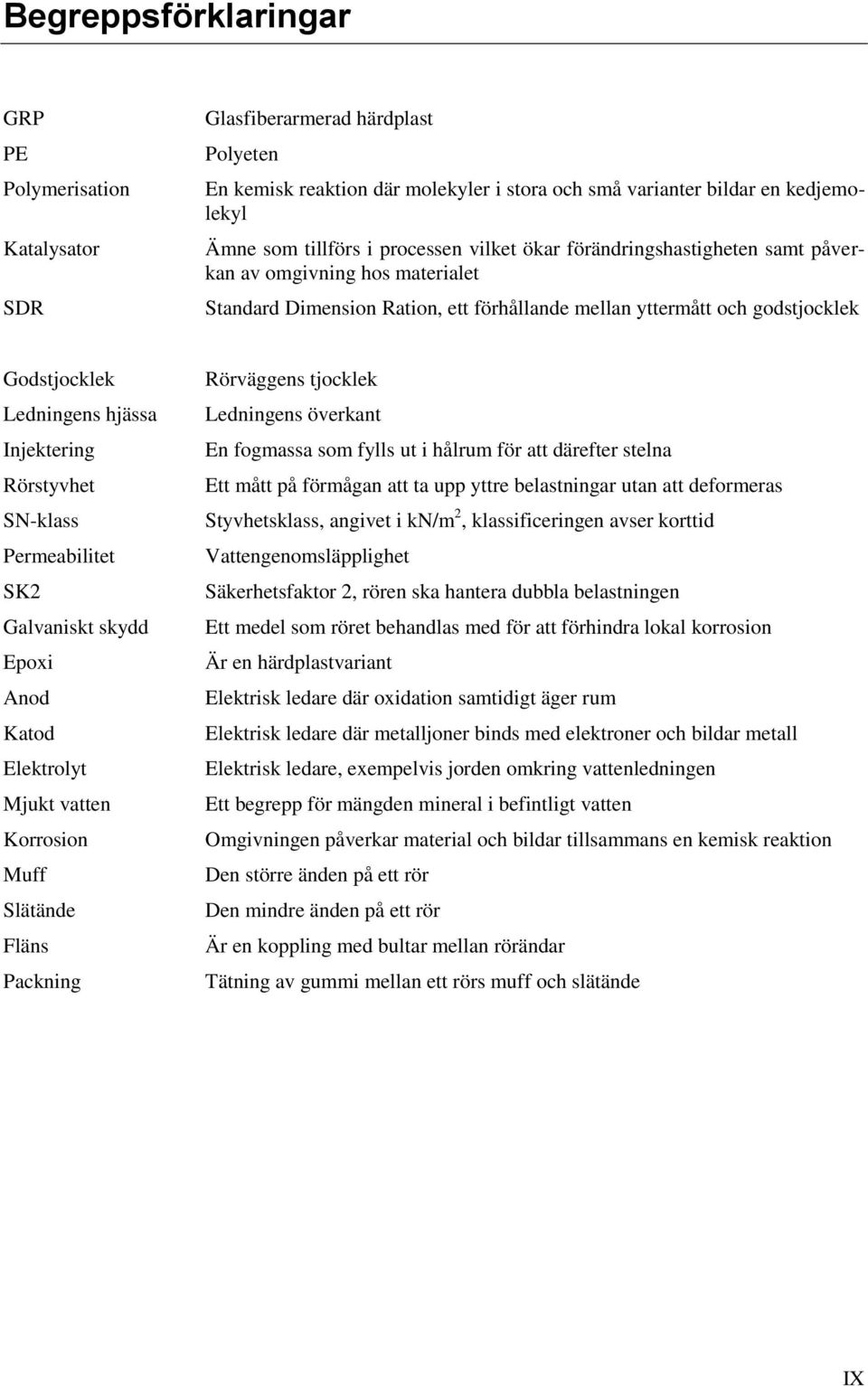 Injektering Rörstyvhet SN-klass Permeabilitet SK2 Galvaniskt skydd Epoxi Anod Katod Elektrolyt Mjukt vatten Korrosion Muff Slätände Fläns Packning Rörväggens tjocklek Ledningens överkant En fogmassa