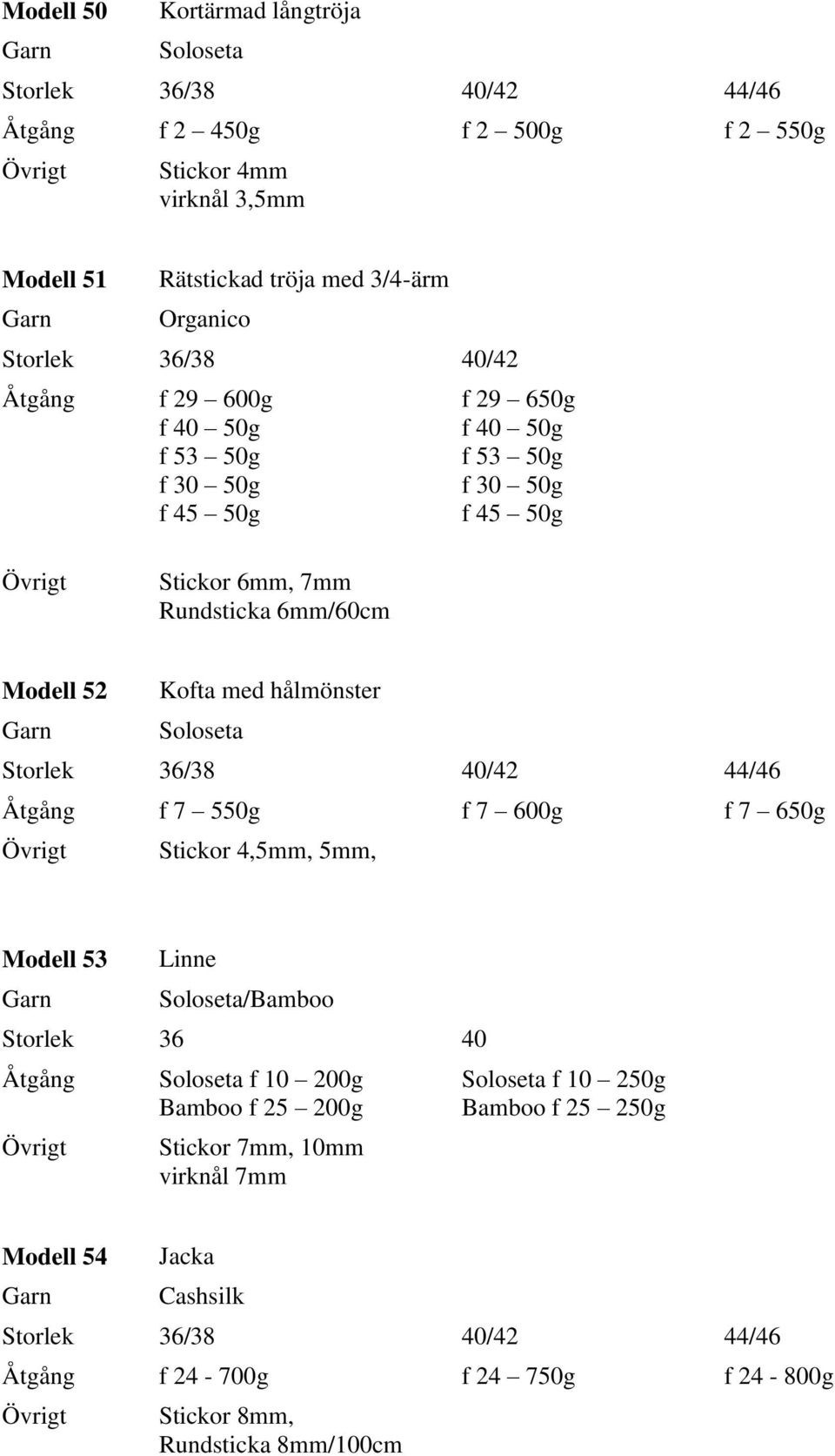 hålmönster Soloseta f 7 550g f 7 600g f 7 650g Stickor 4,5mm, 5mm, Modell 53 Linne Soloseta/Bamboo Storlek 36 40 Soloseta f 10 200g Bamboo f 25