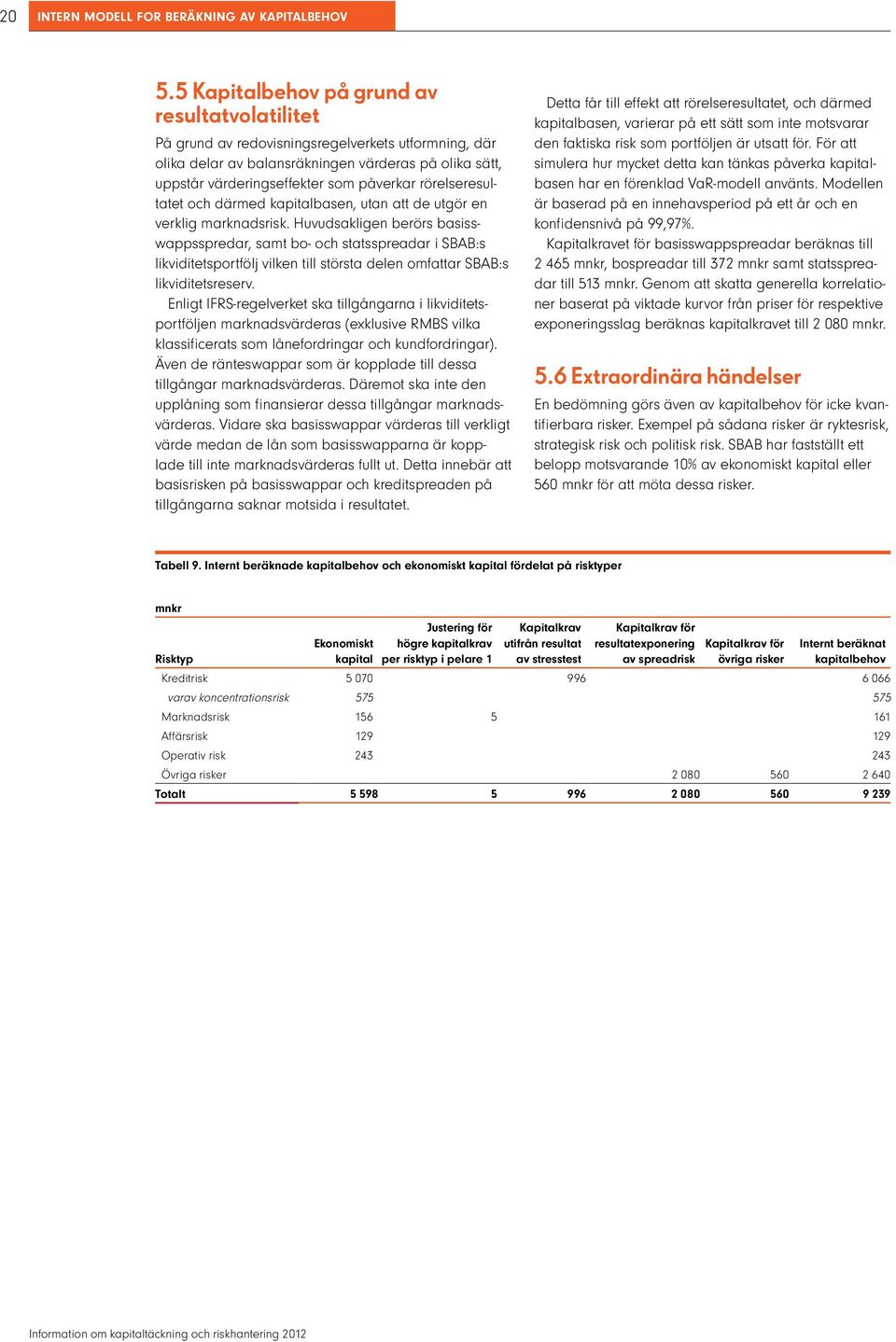 rörelseresultatet och därmed kapitalbasen, utan att de utgör en verklig marknadsrisk.