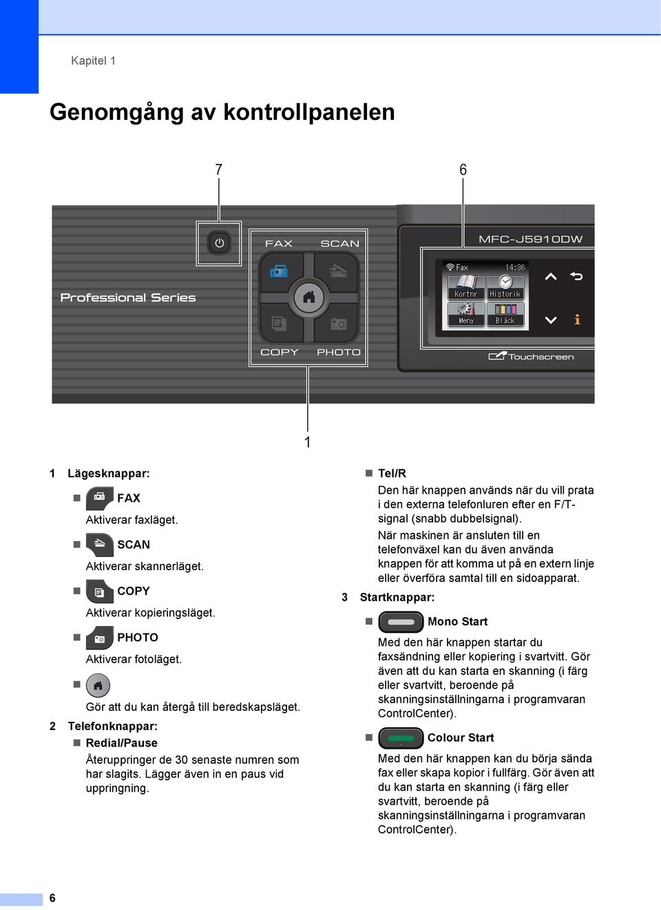 Tel/R Den här knappen används när du vill prata i den externa telefonluren efter en F/Tsignal (snabb dubbelsignal).