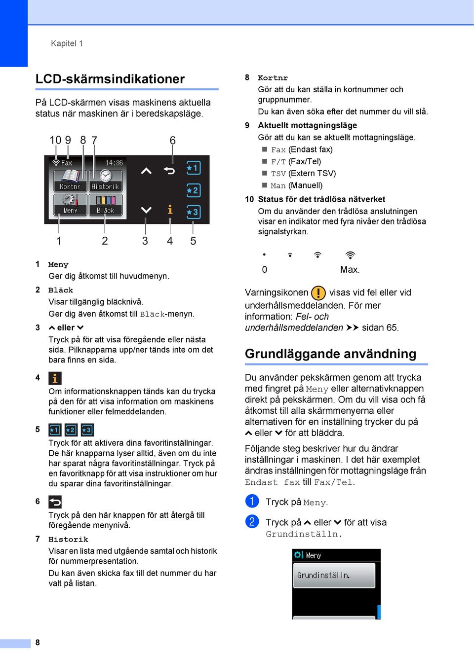 Fax (Endast fax) F/T (Fax/Tel) TSV (Extern TSV) Man (Manuell) 1 2 3 4 5 10 Status för det trådlösa nätverket Om du använder den trådlösa anslutningen visar en indikator med fyra nivåer den trådlösa