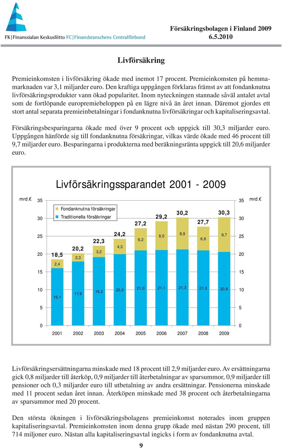 Inom nyteckningen stannade såväl antalet avtal som de fortlöpande europremiebeloppen på en lägre nivå än året innan.