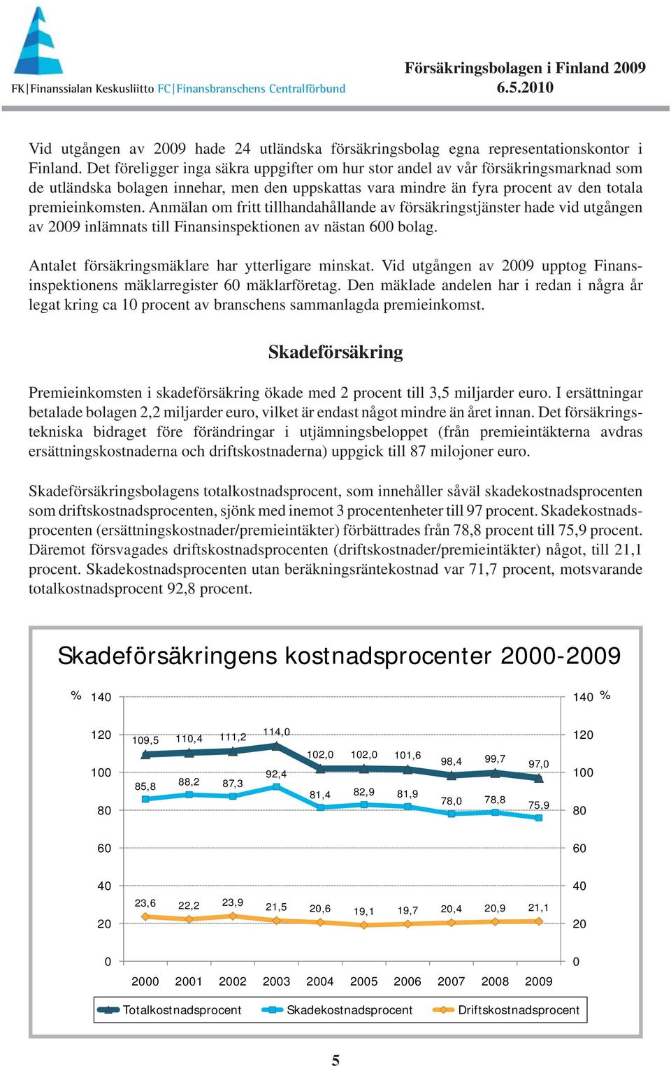 Anmälan om fritt tillhandahållande av försäkringstjänster hade vid utgången av 29 inlämnats till Finansinspektionen av nästan 6 bolag. Antalet försäkringsmäklare har ytterligare minskat.