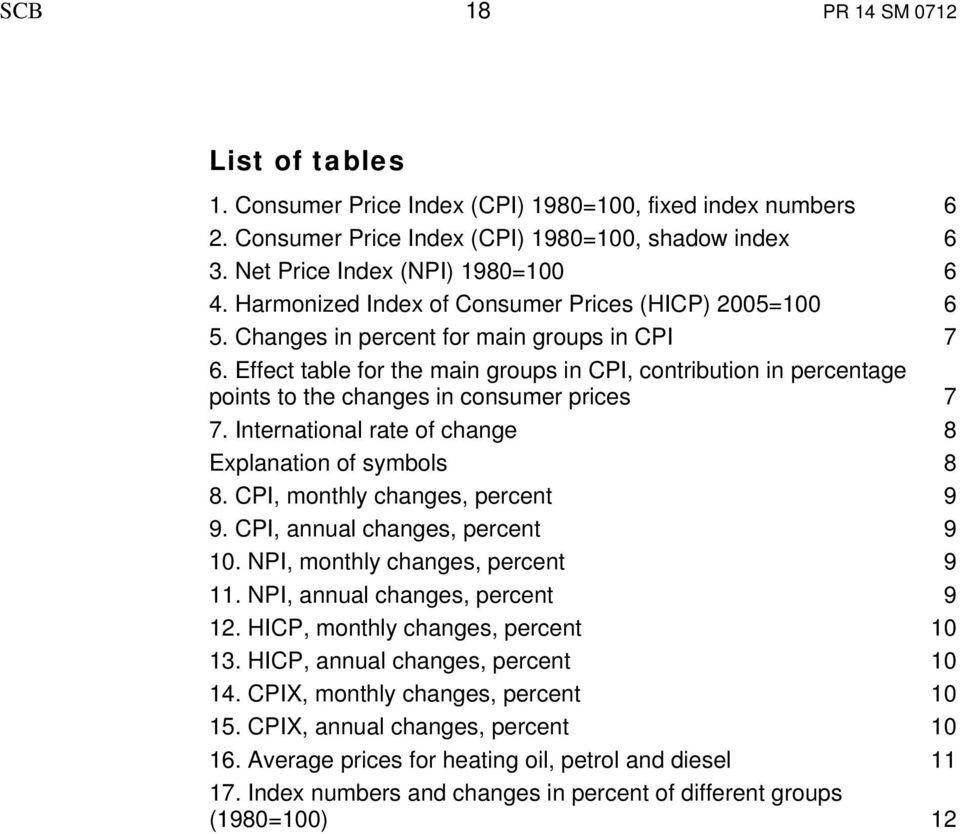 Effect table for the main groups in CPI, contribution in percentage points to the changes in consumer prices 7 7. International rate of change 8 Explanation of symbols 8 8.