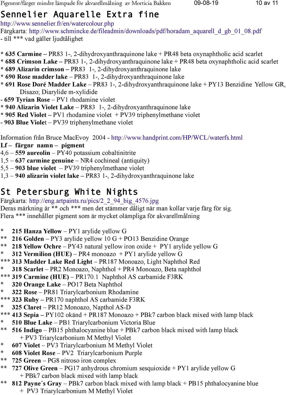 pdf - till *** vad gäller ljudtålighet * 635 Carmine PR83 1-, 2-dihydroxyanthraquinone lake + PR48 beta oxynaphtholic acid scarlet * 688 Crimson Lake PR83 1-, 2-dihydroxyanthraquinone lake + PR48