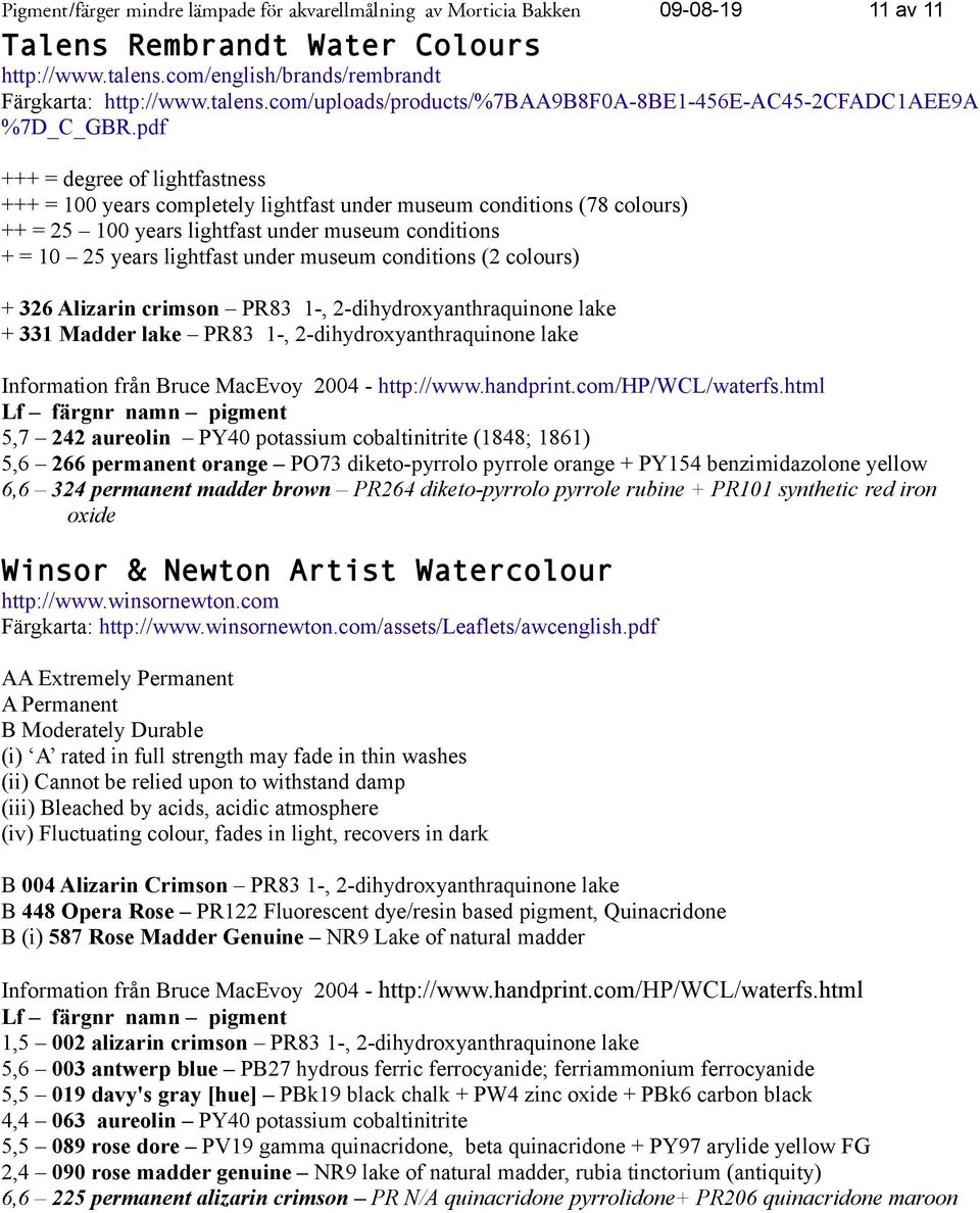 pdf +++ = degree of lightfastness +++ = 100 years completely lightfast under museum conditions (78 colours) ++ = 25 100 years lightfast under museum conditions + = 10 25 years lightfast under museum
