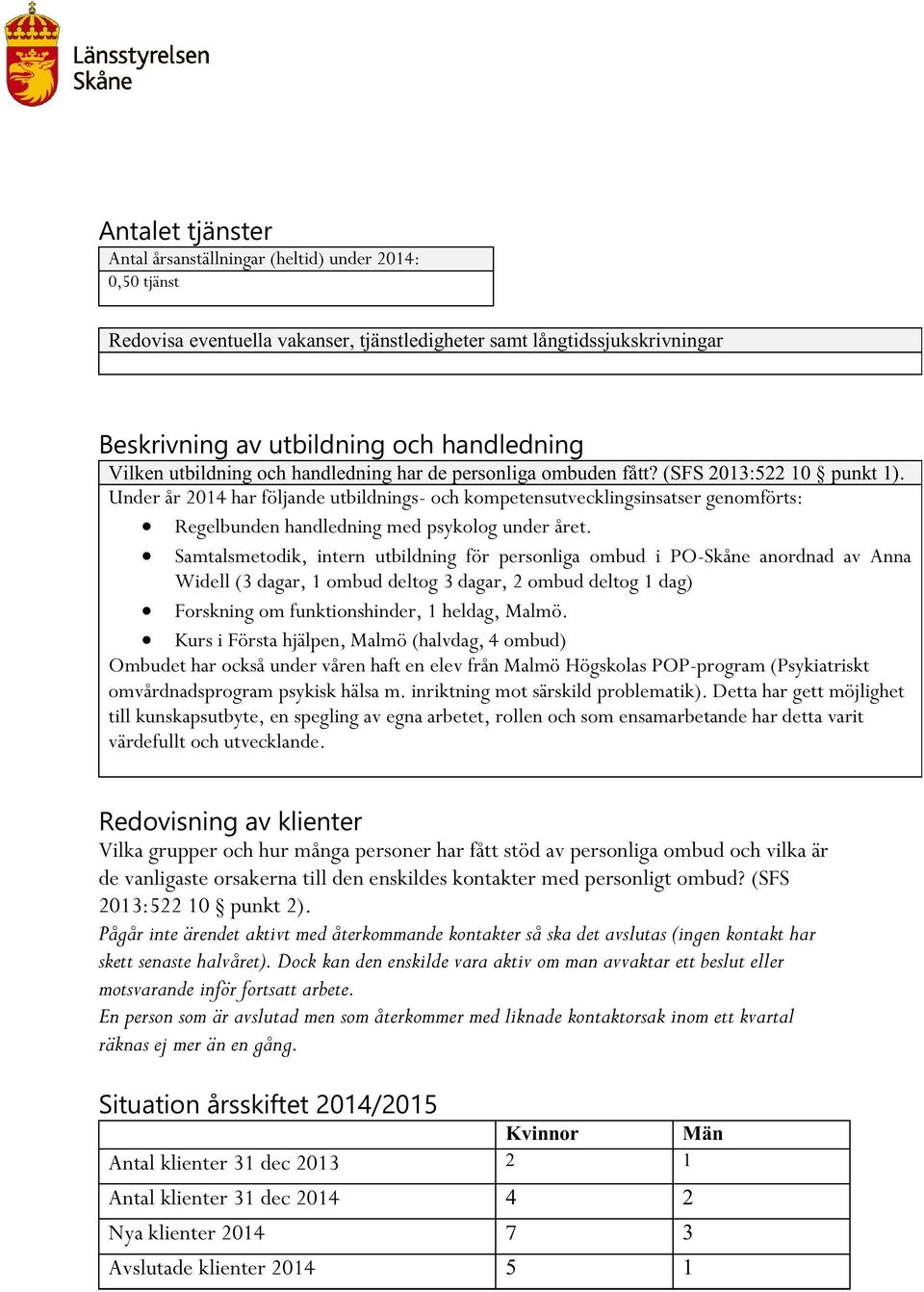 Under år 2014 har följande utbildnings - och kompeten sutvecklingsinsatser genomförts: Regelbunden handledning med psykolog under året.